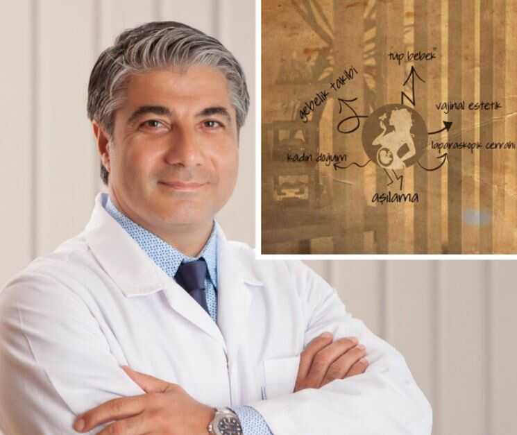Genital estetik hakkında merak edilenler