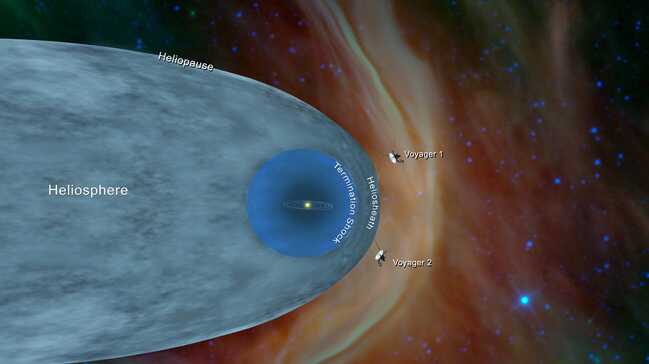 Voyager 2 yıldızlararası bölgeye ulaştı