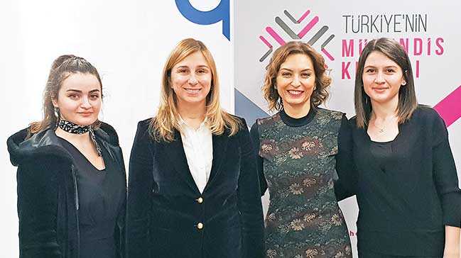 ‘Mühendis Kızlar’ projesi 4 yılda 20 bin liseliye ulaştı